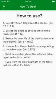 poisson distribution tables problems & solutions and troubleshooting guide - 4