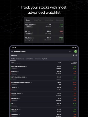 Moneycontrol - Markets & Newsのおすすめ画像10