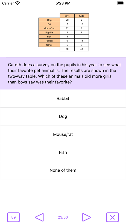 #7. Data Analysis Review - GRE® LT (iOS) 来自: Webrich Software Limited