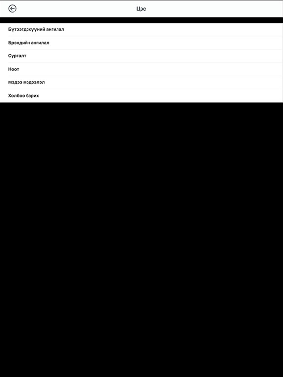 Screenshot #5 pour Goodsoil