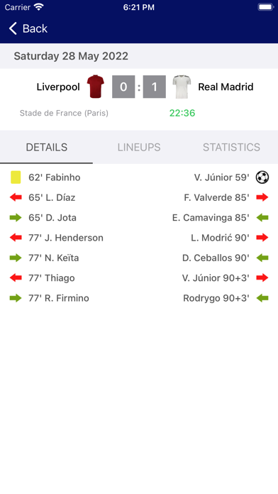 Results for Champions League Screenshot