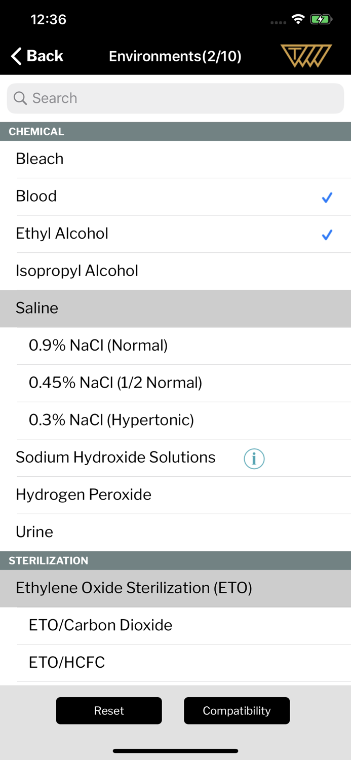 Healthcare Materials