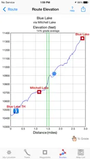 How to cancel & delete ihikegps : classic topo maps 1