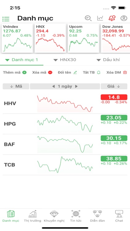 SigmaStock - Trợ lý đầu tư CK