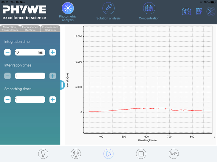 PHYWE SpectrometerAPP