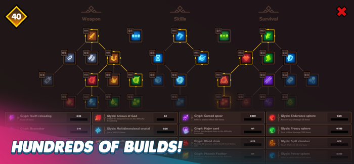 Feral Frontier Co-op Roguelike