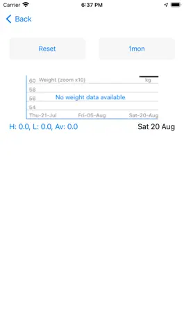 Game screenshot WeightAide hack