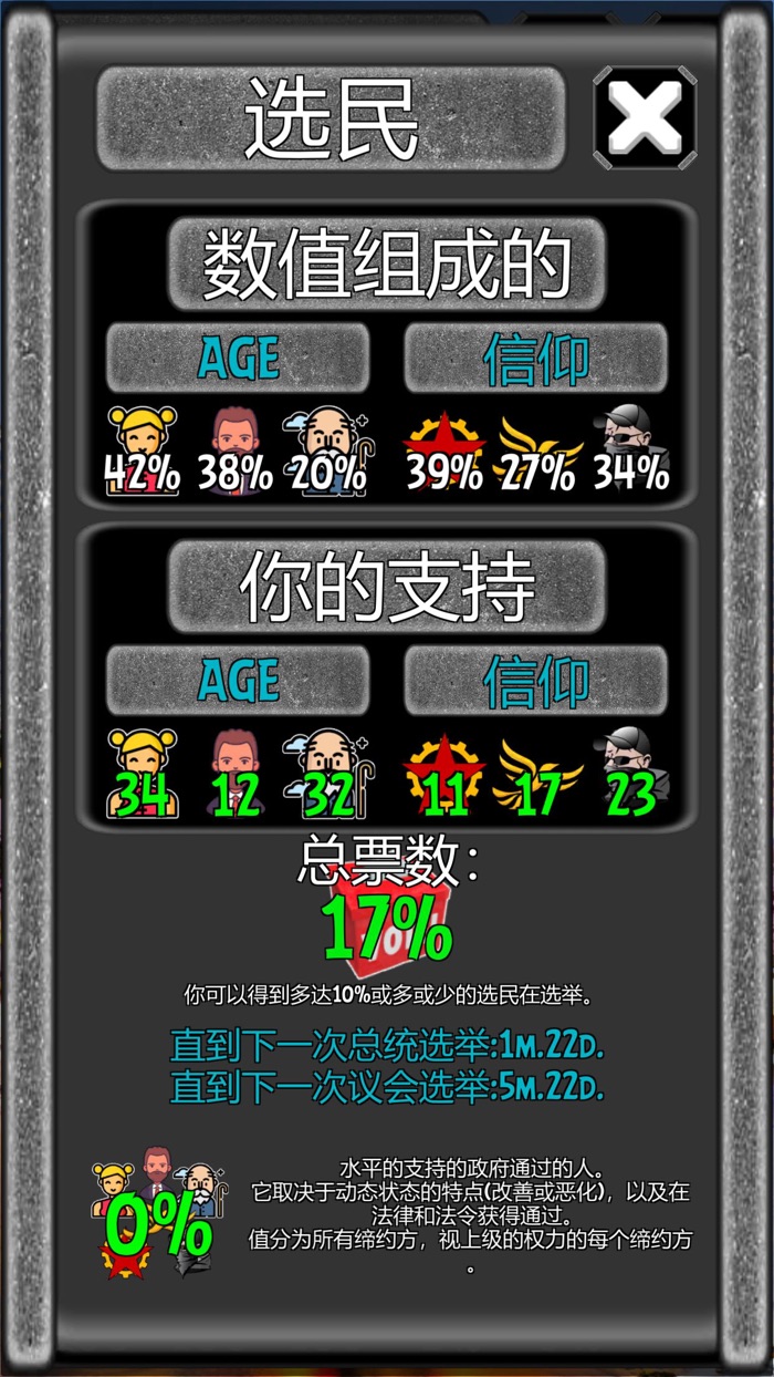 政治和选举模拟器