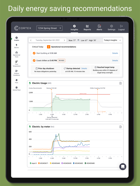 Cortex - Building Intelligence
