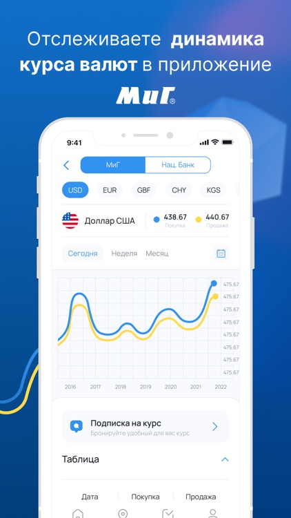 Курсы валют МиГ screenshot-4