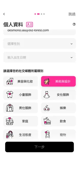 Game screenshot 1Kommunity apk