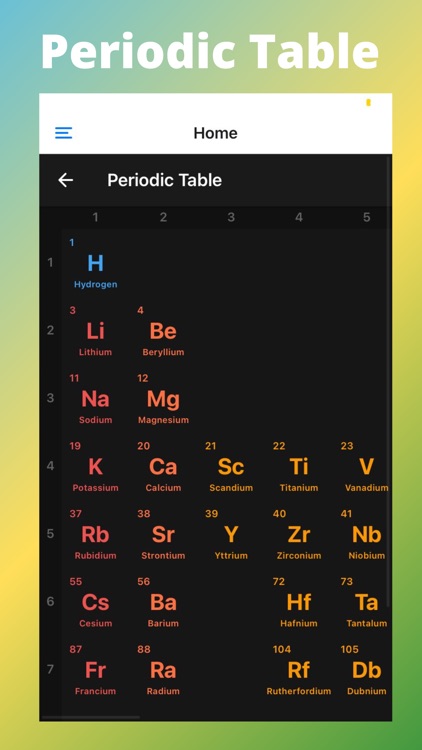 Periodic Table Quiz