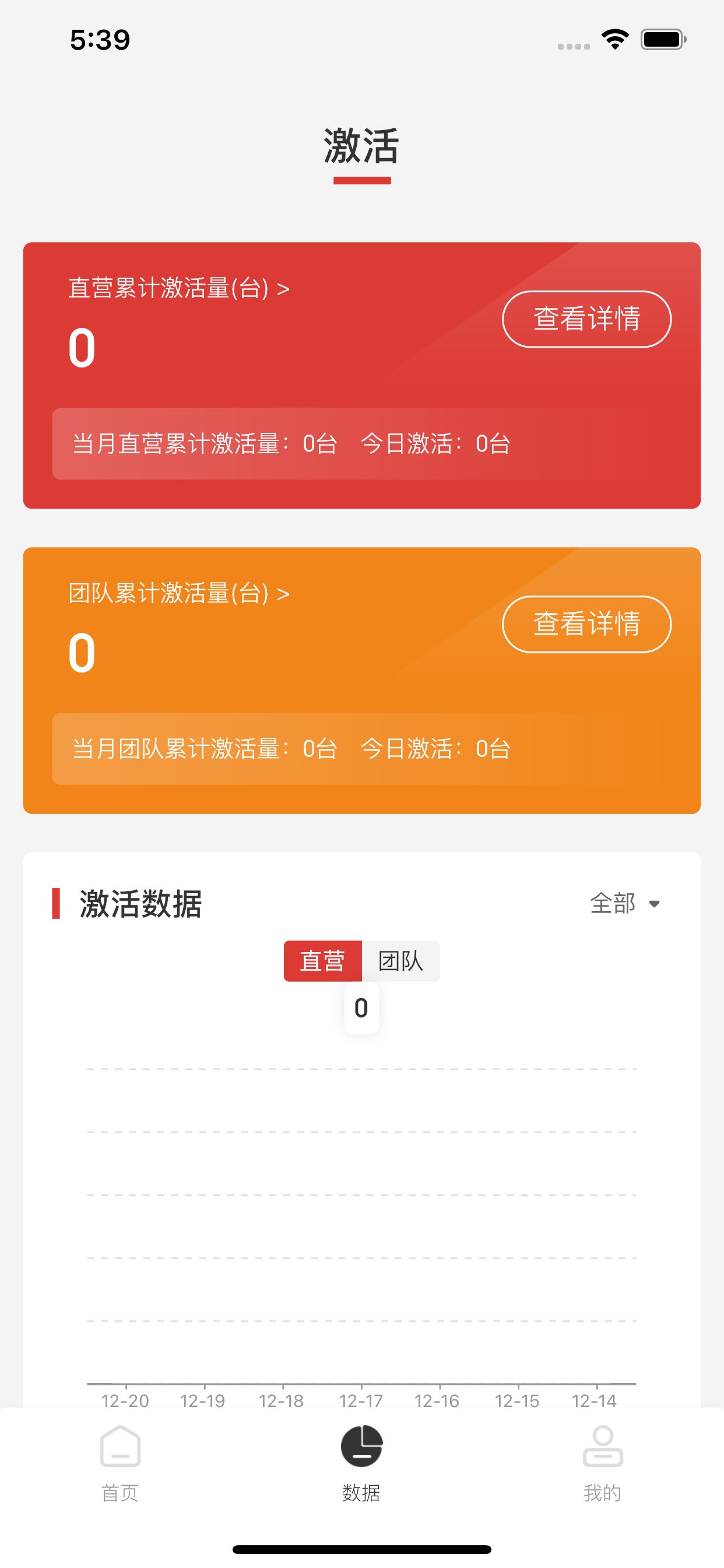 亿启付合伙人