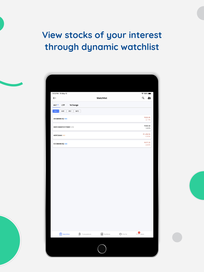 FundsIndia Mutual Funds and SIP