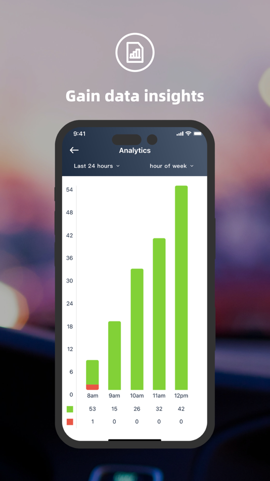 #4. Rapidi (iOS) 由: Guaranteemart Corporation