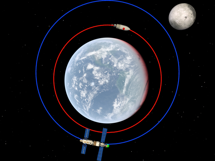 Long March Launch Sim