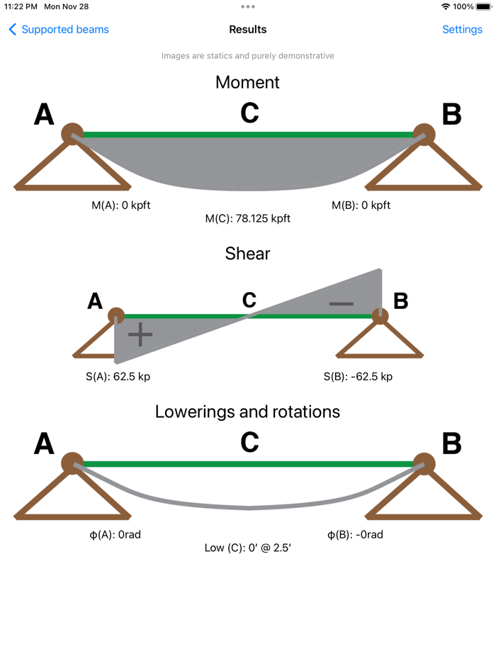 Statics Civil Engineering
