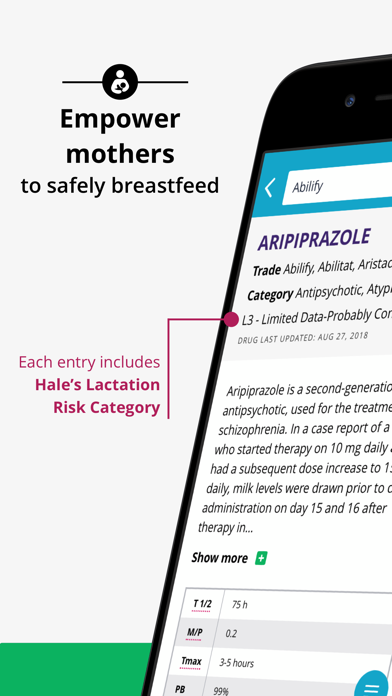 Medications & Mothers' Milk Screenshot