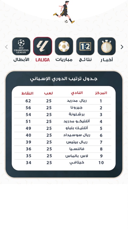 مدريديستا