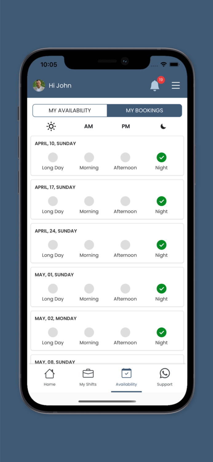 1st Choice Resource Group