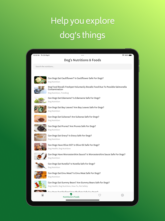 Dog Lovers - Dogs Nutritions