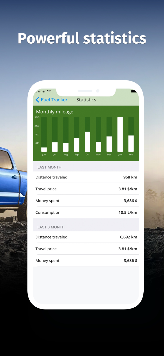 Fuel Tracker Gas and Mileage Log