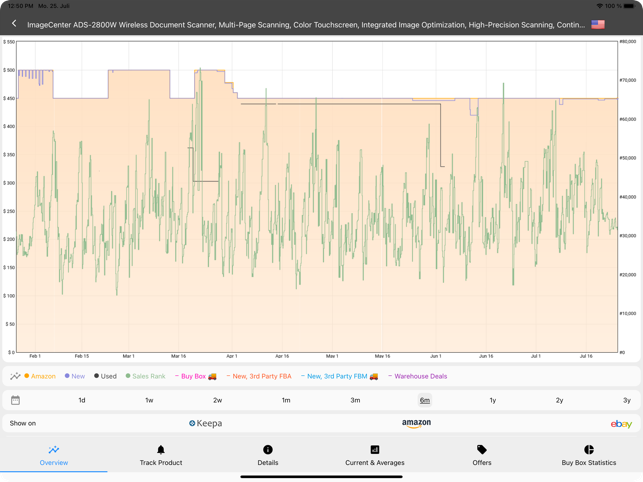 ‎Keepa · Price Tracker Capture d'écran