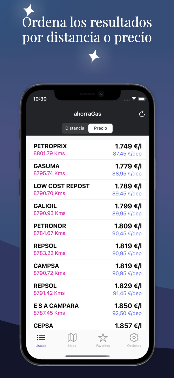 ahorraGas - Gasolineras España