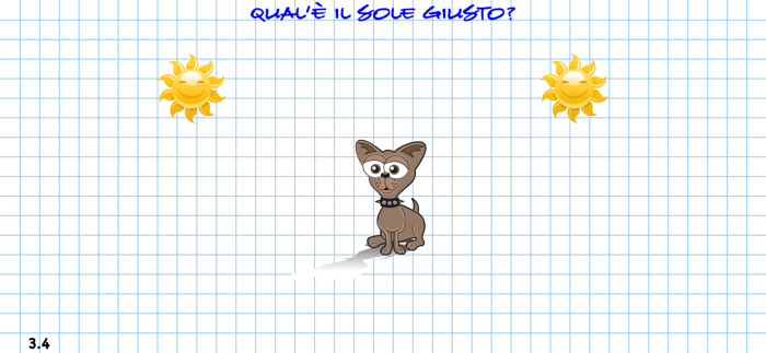 Il Test Del Tontolone