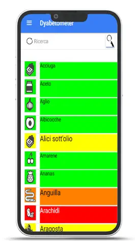 Game screenshot Dyabetometer apk