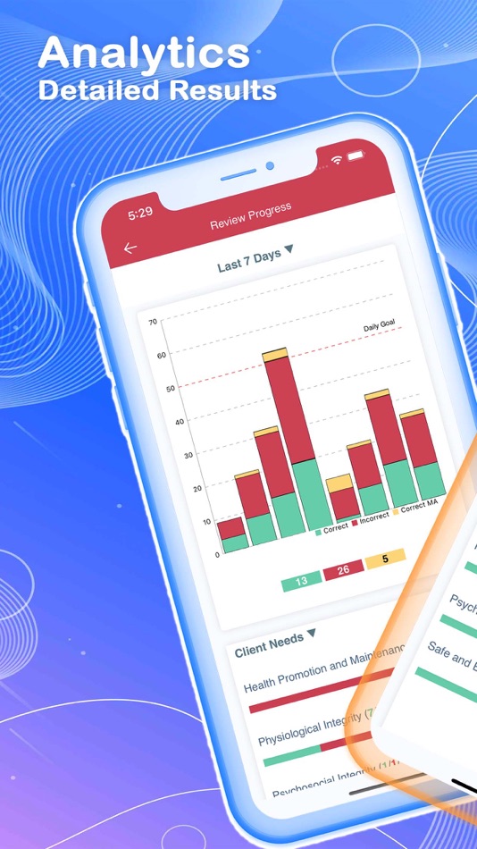 #7. PASS PCCN®! (macOS) By: Skyscape Medpresso Inc