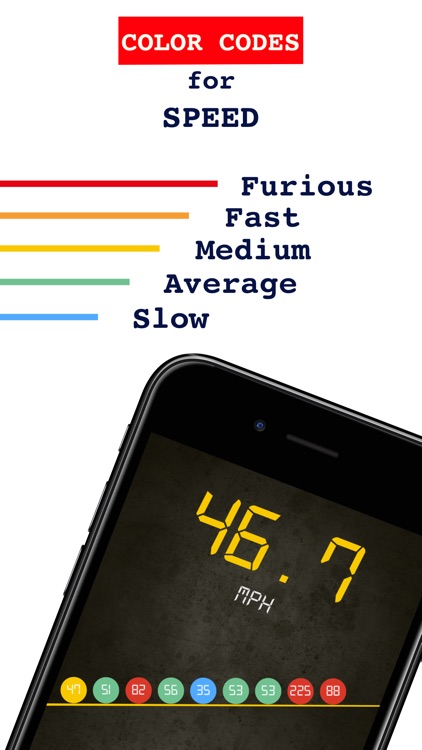 Baseball Pitch Speed Radar Gun