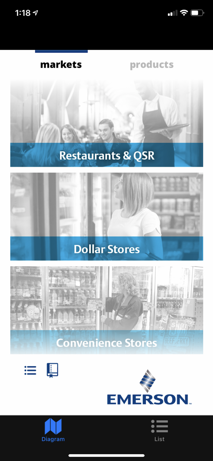 Emerson Copeland Climate Sync