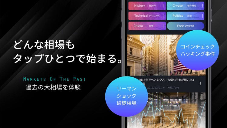 ランチャ-スコアでわかるトレード弱点発見