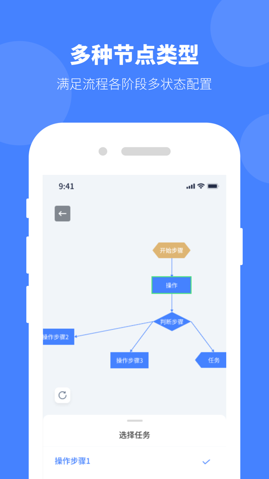 #2. JTWorkflow (iOS) By: Jingteng Tech