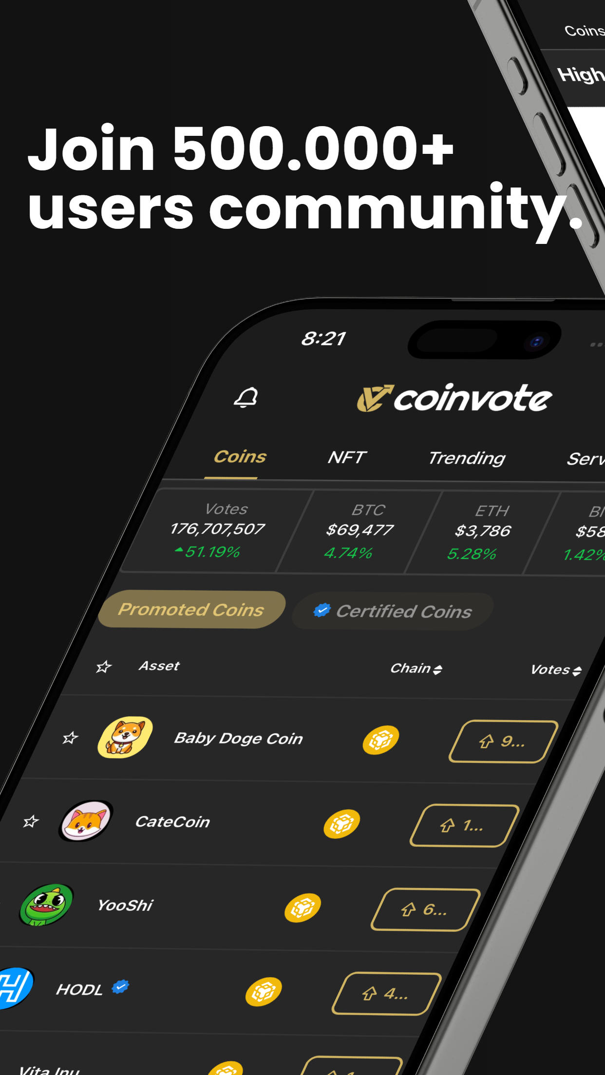 Coinvote