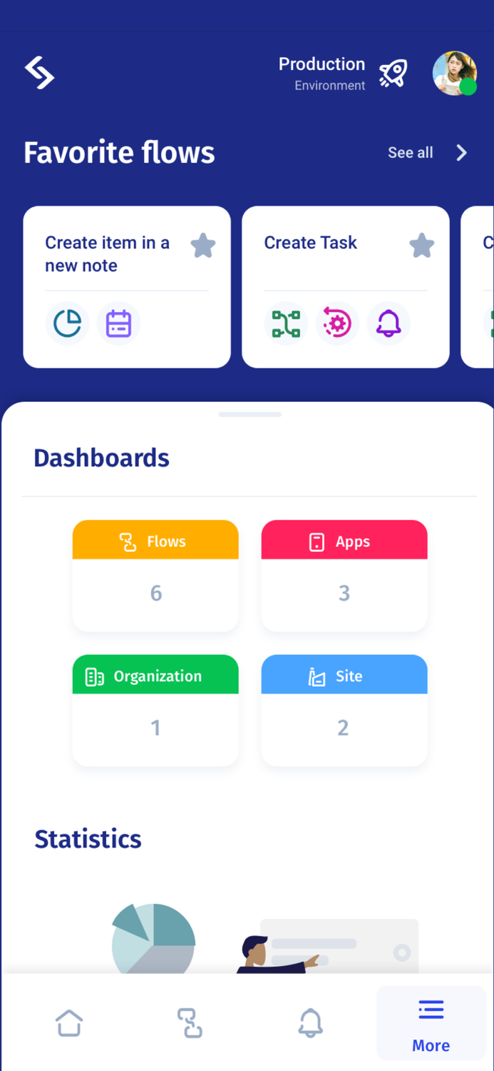 Sigga EAM Empower - Unlisted