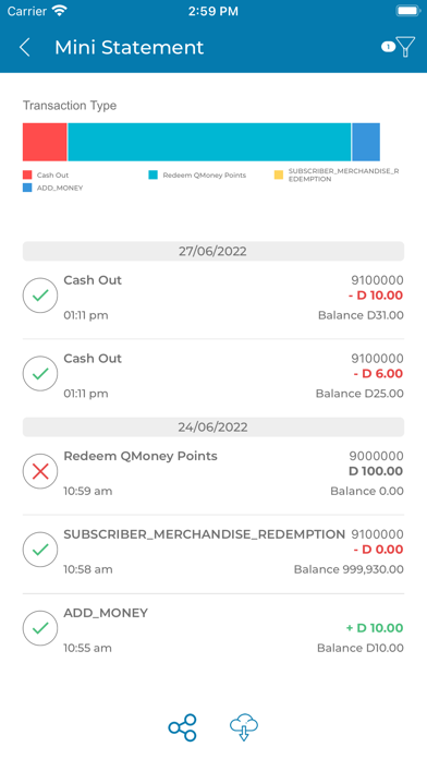 QMoney - Customer Screenshot