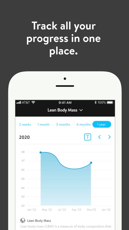 Sovi Health Trainer screenshot-4