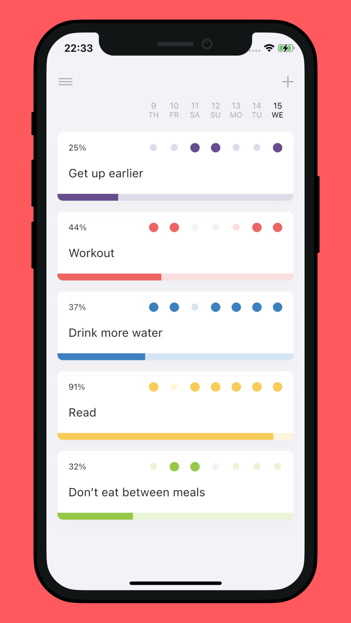 Trait Habit tracker and streaks