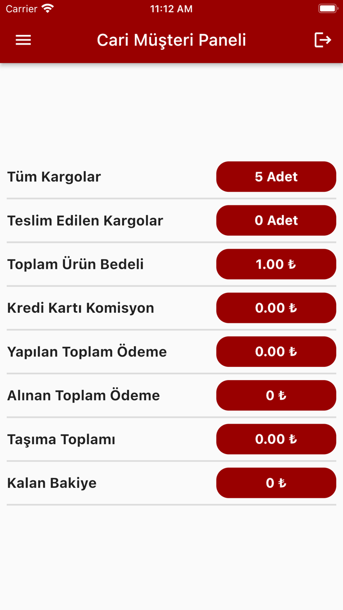 Focus Express Cari Paneli