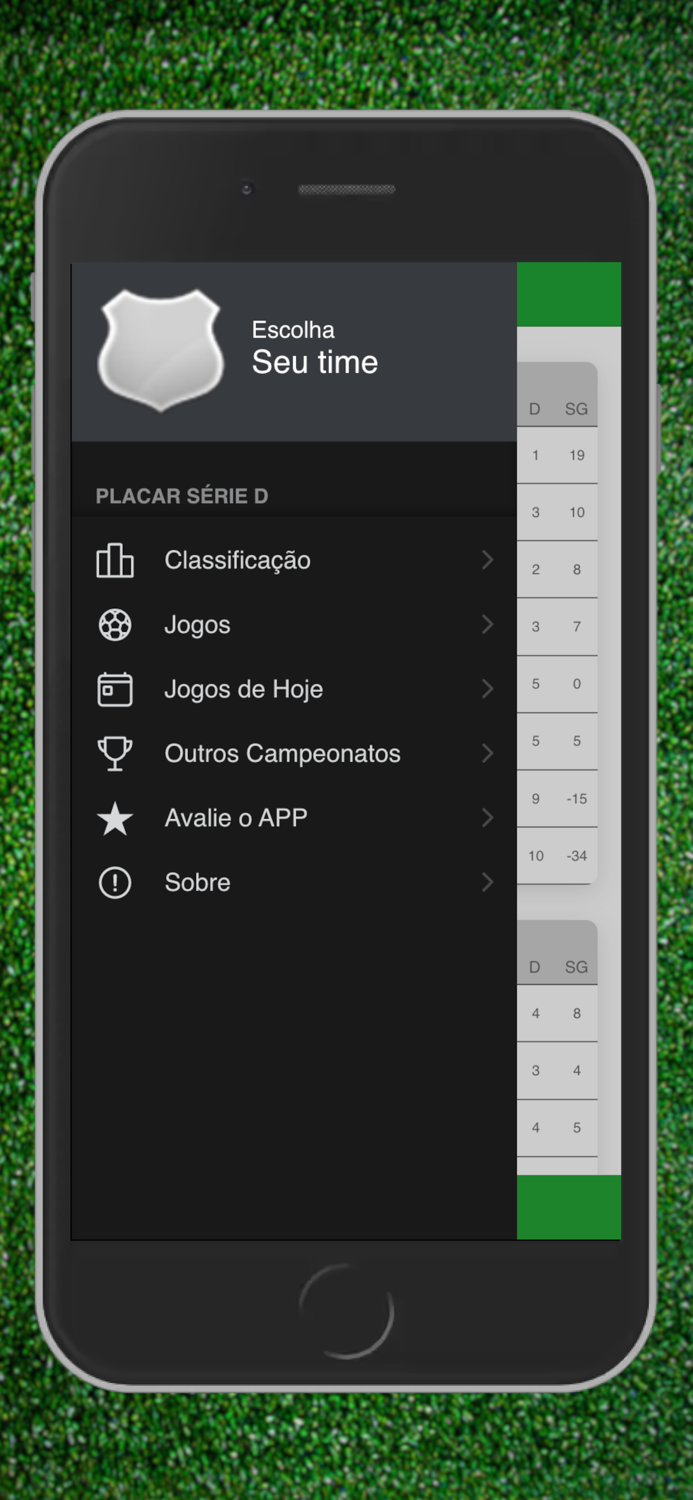 Placar Série D 2022
