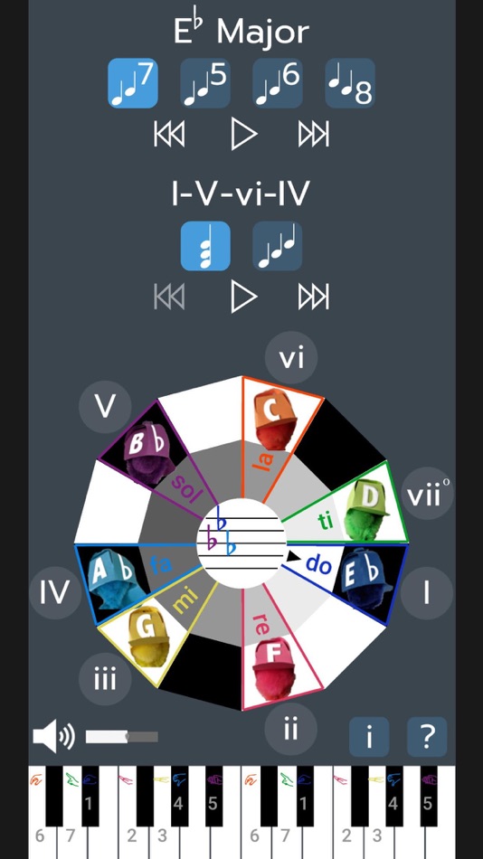 #5. Scale and SticKey (iOS) Podle: Laura Gabrielson