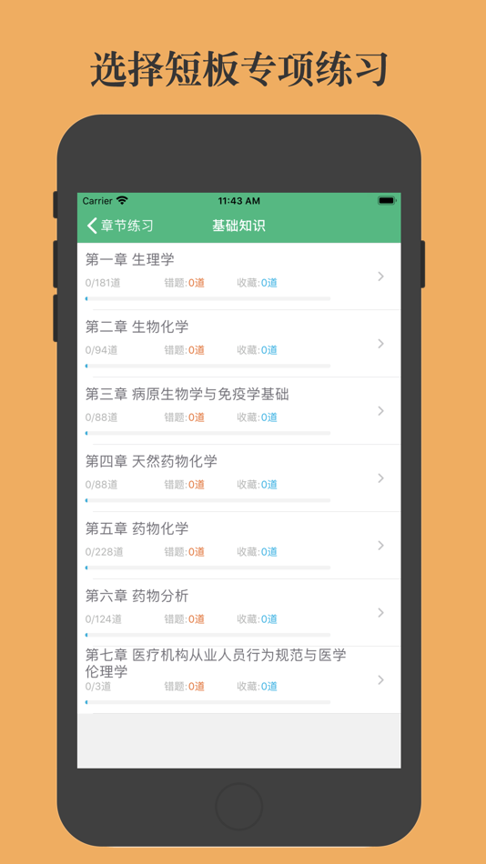#4. 药士题库 2024最新 (iOS) Podle: 曦 王