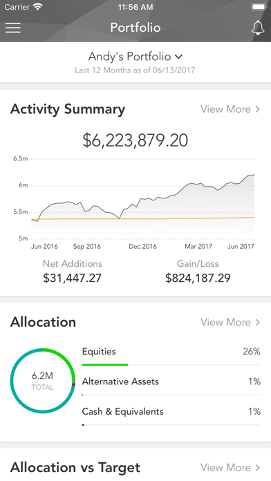 InVested Advisors Screenshot