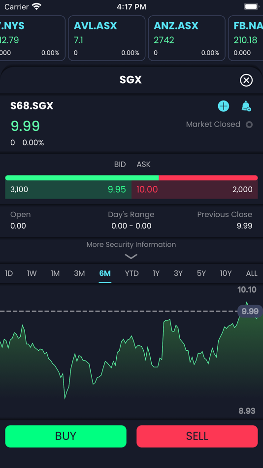 #3. CGSCIMB CFD (iOS) 由: CGS International Securities Singapore Pte. Ltd.