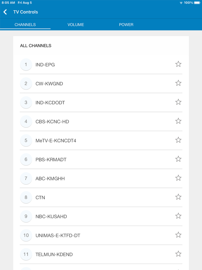Craig Hospital – Craig TV