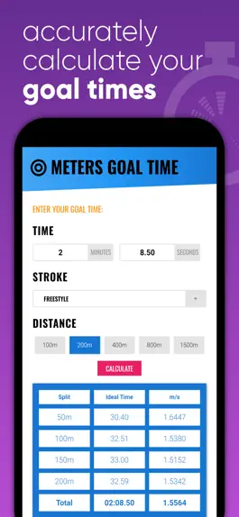 Game screenshot My Swim Splits Premium mod apk