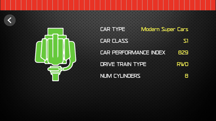 Sim Racing Dash for ForzaH5