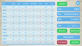 Game screenshot 课堂主控（64位版） hack